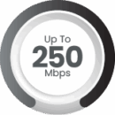 paket-internet-unlimited 250 mb paket-internet-unlimited 250 mb